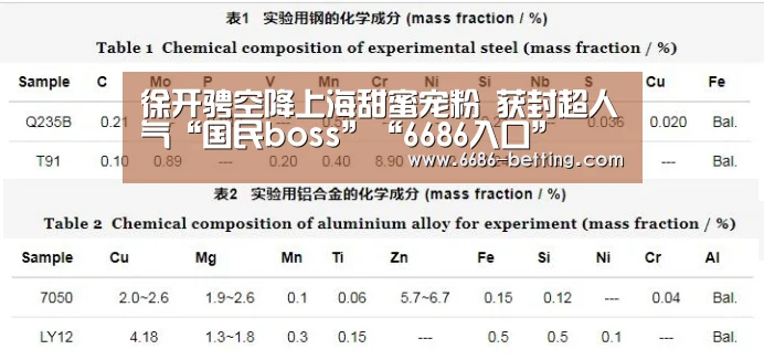 徐开骋空降上海甜蜜宠粉 获封超人气“国民boss”“6686